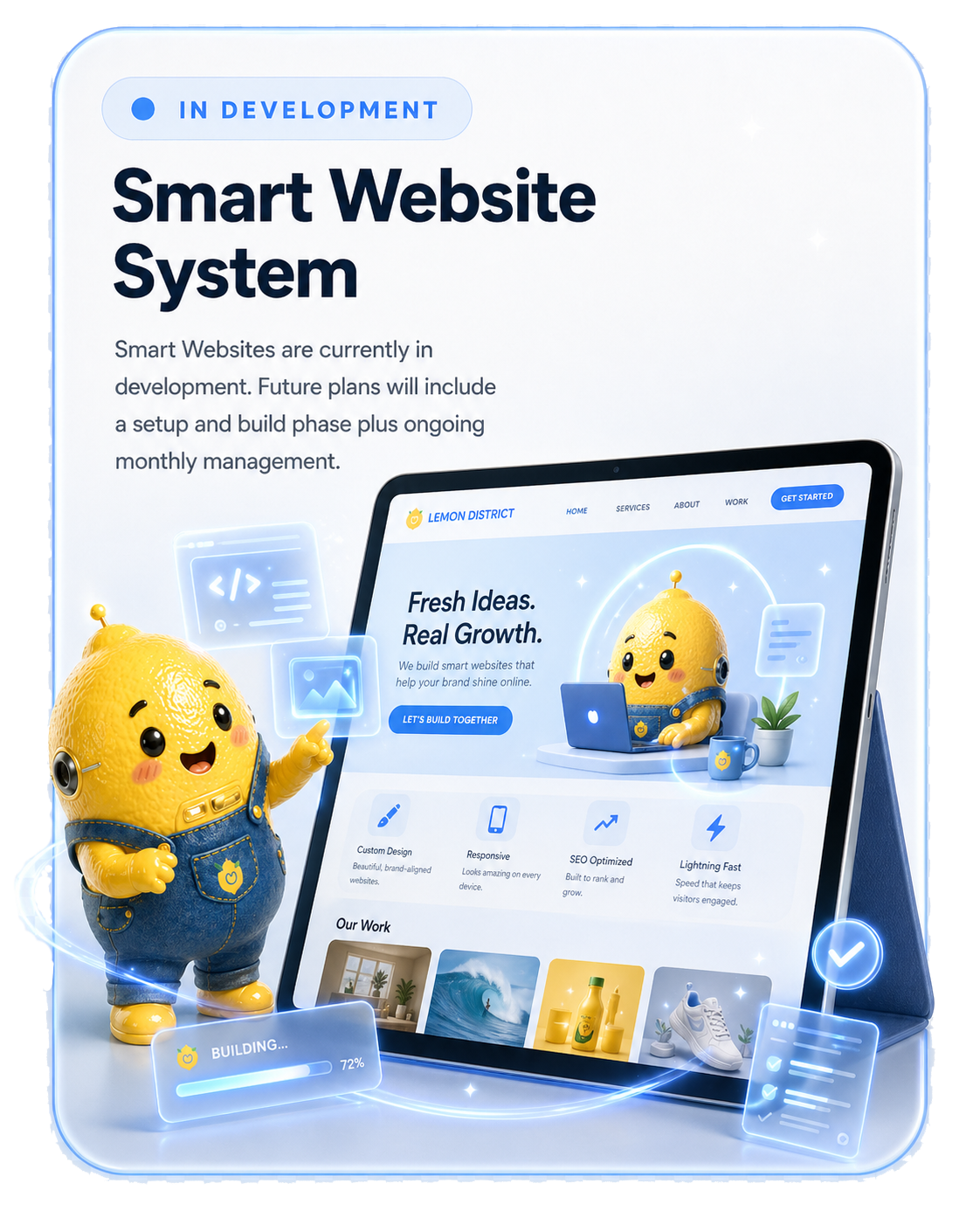 Smart Website System roadmap visual