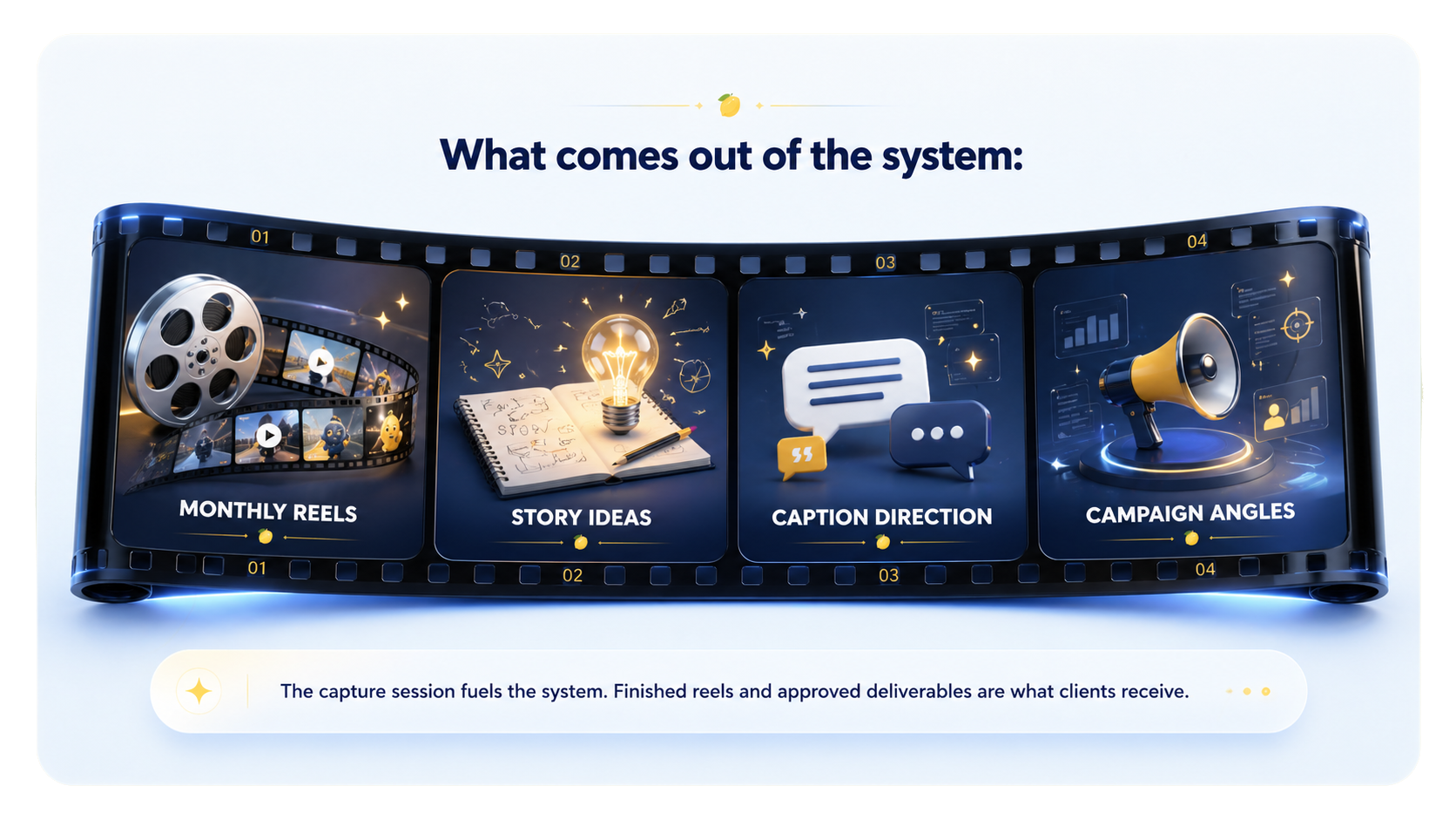 What comes out of the system strip